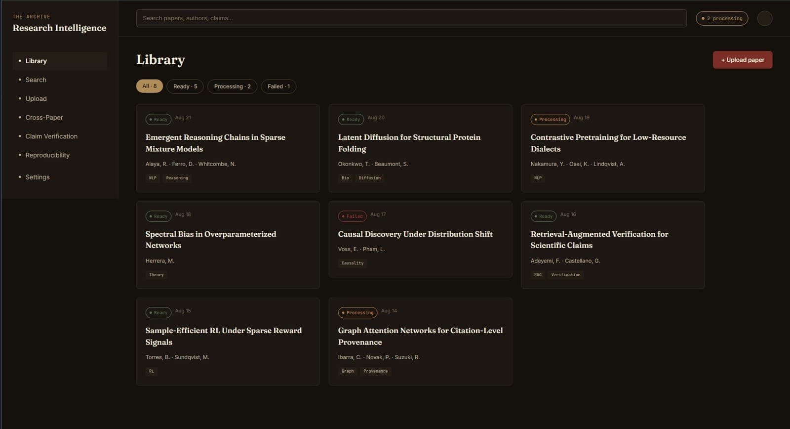 Aletheia's library view, listing papers with ready, processing, and failed states